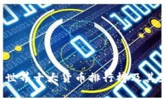 2023年世界十大货币排行榜